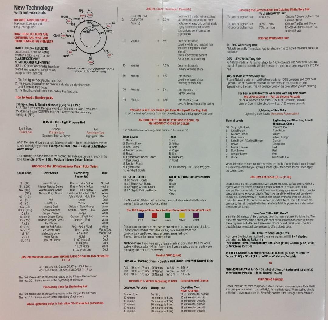 JKS Color Guide Friends Beauty Supply