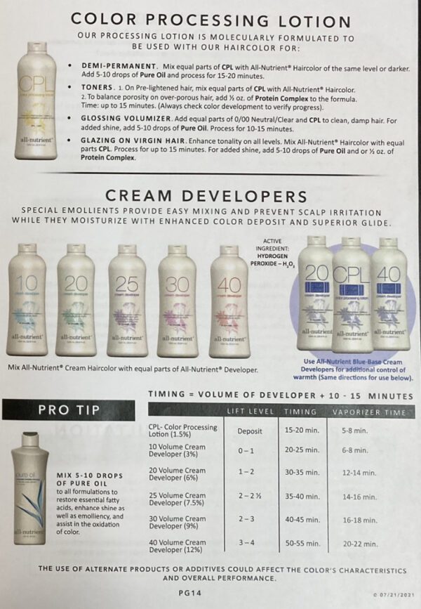 A page of the cream developers and pro tip.