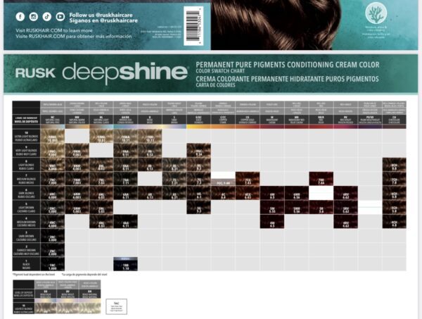 A chart showing the hair color and shade of deepshine.